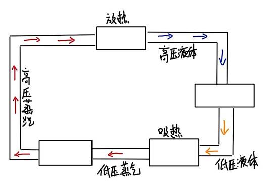 圖示 描述已自動生成