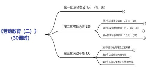 360截圖20220416153641972