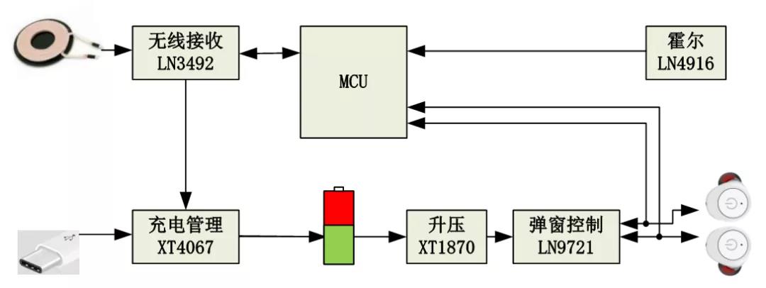 微信圖片_20200506123945.jpg